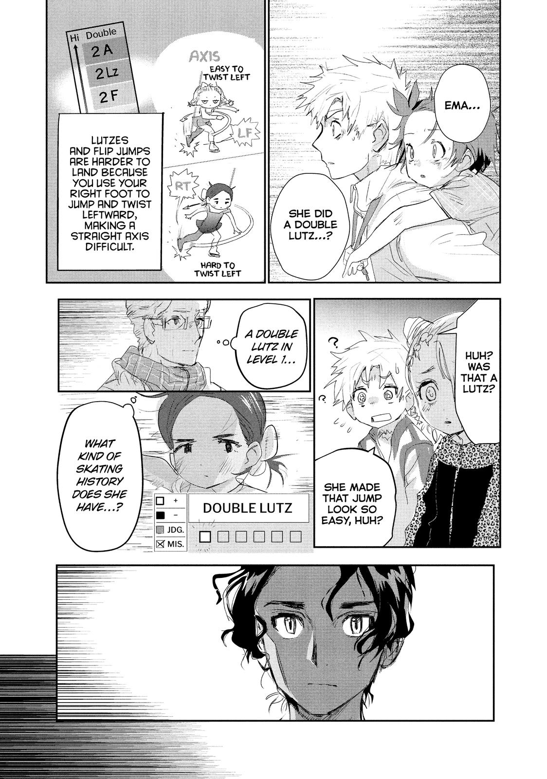 Read Medalist ENGLISH Manga Online