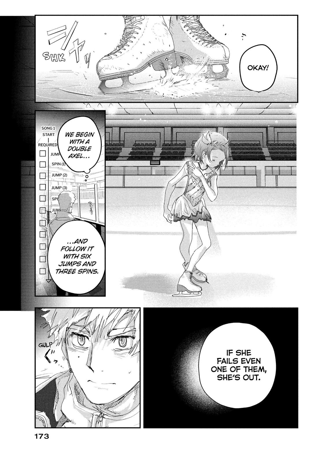 Read Medalist ENGLISH Manga Online