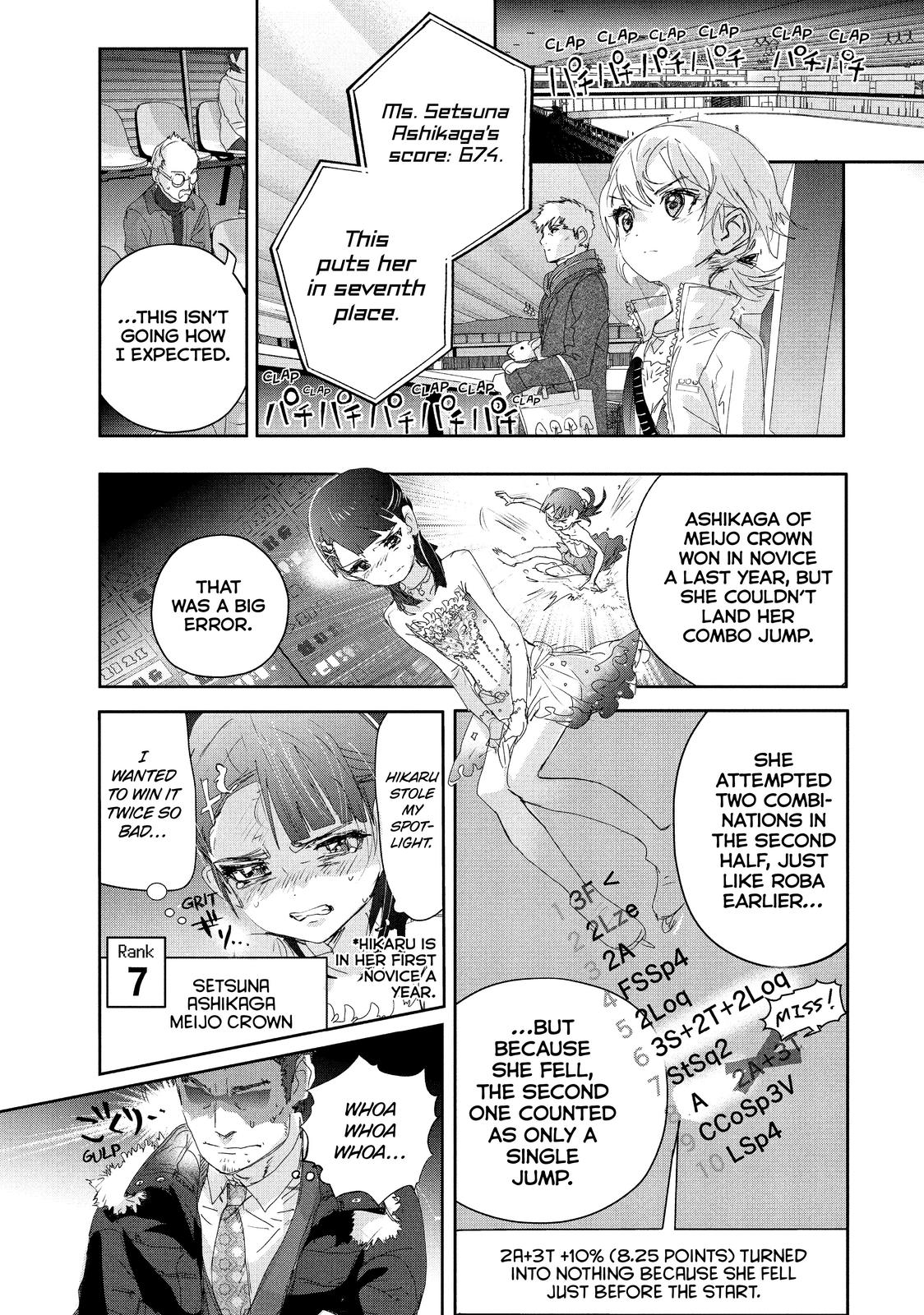 Read Medalist ENGLISH Manga Online