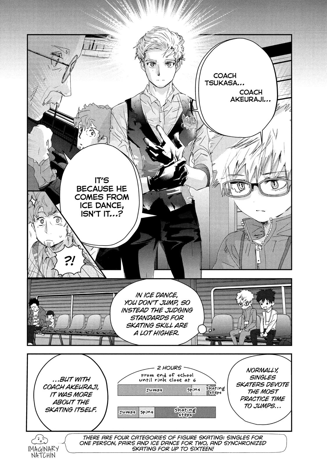 Read Medalist ENGLISH Manga Online