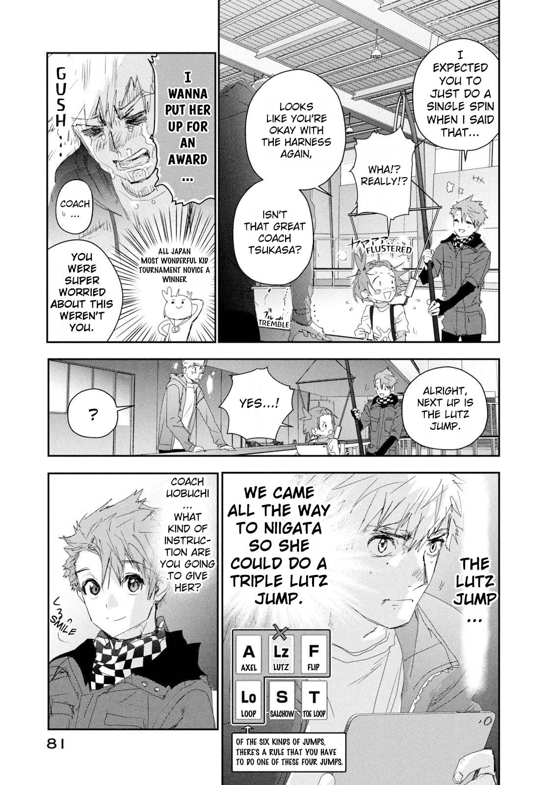 Read Medalist ENGLISH Manga Online