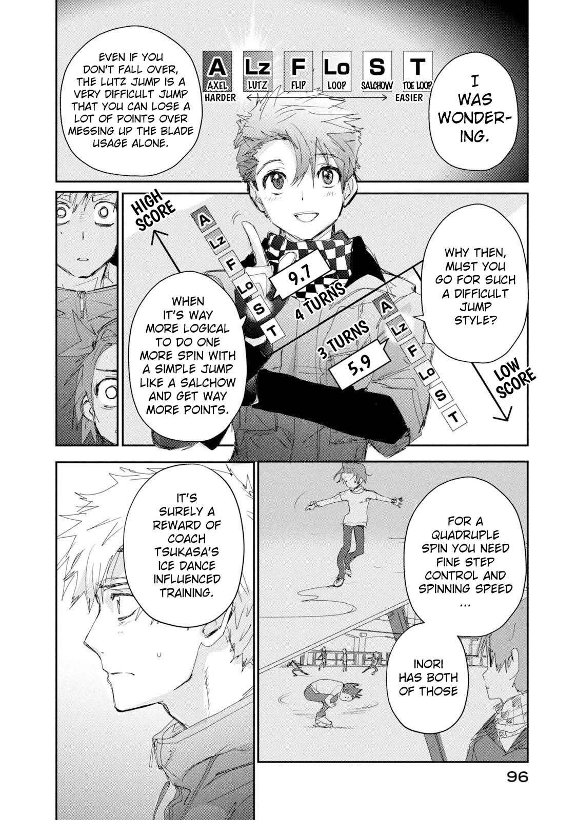 Read Medalist ENGLISH Manga Online