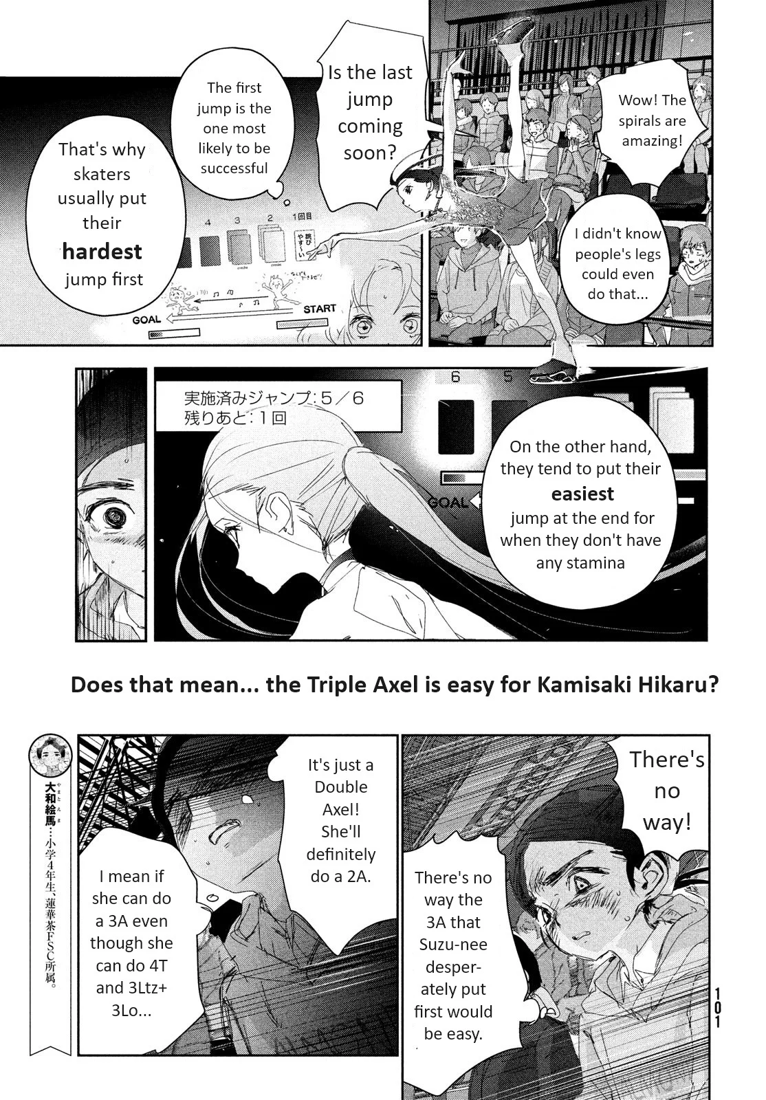 Read Medalist ENGLISH Manga Online
