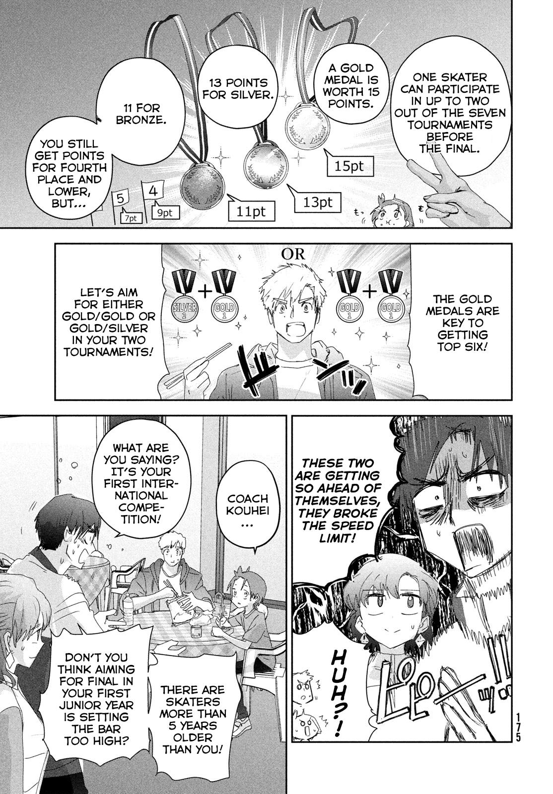 Read Medalist ENGLISH Manga Online