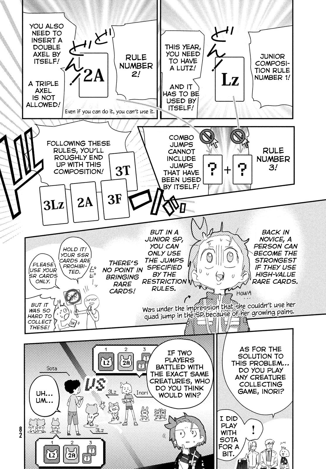 Read Medalist ENGLISH Manga Online