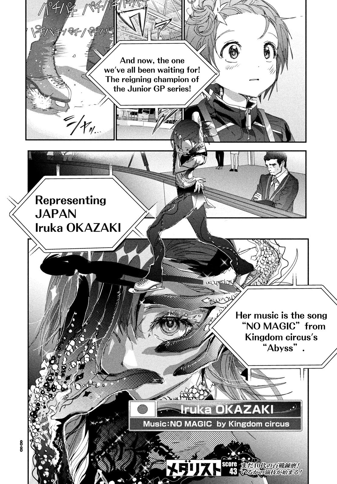 Read Medalist ENGLISH Manga Online