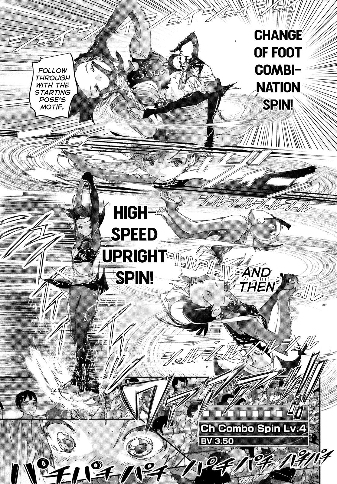 Read Medalist ENGLISH Manga Online