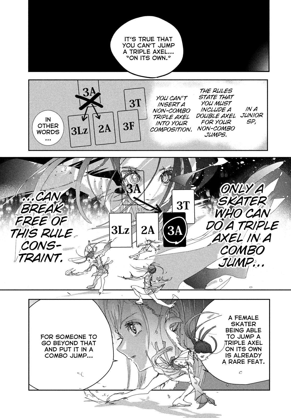 Read Medalist ENGLISH Manga Online