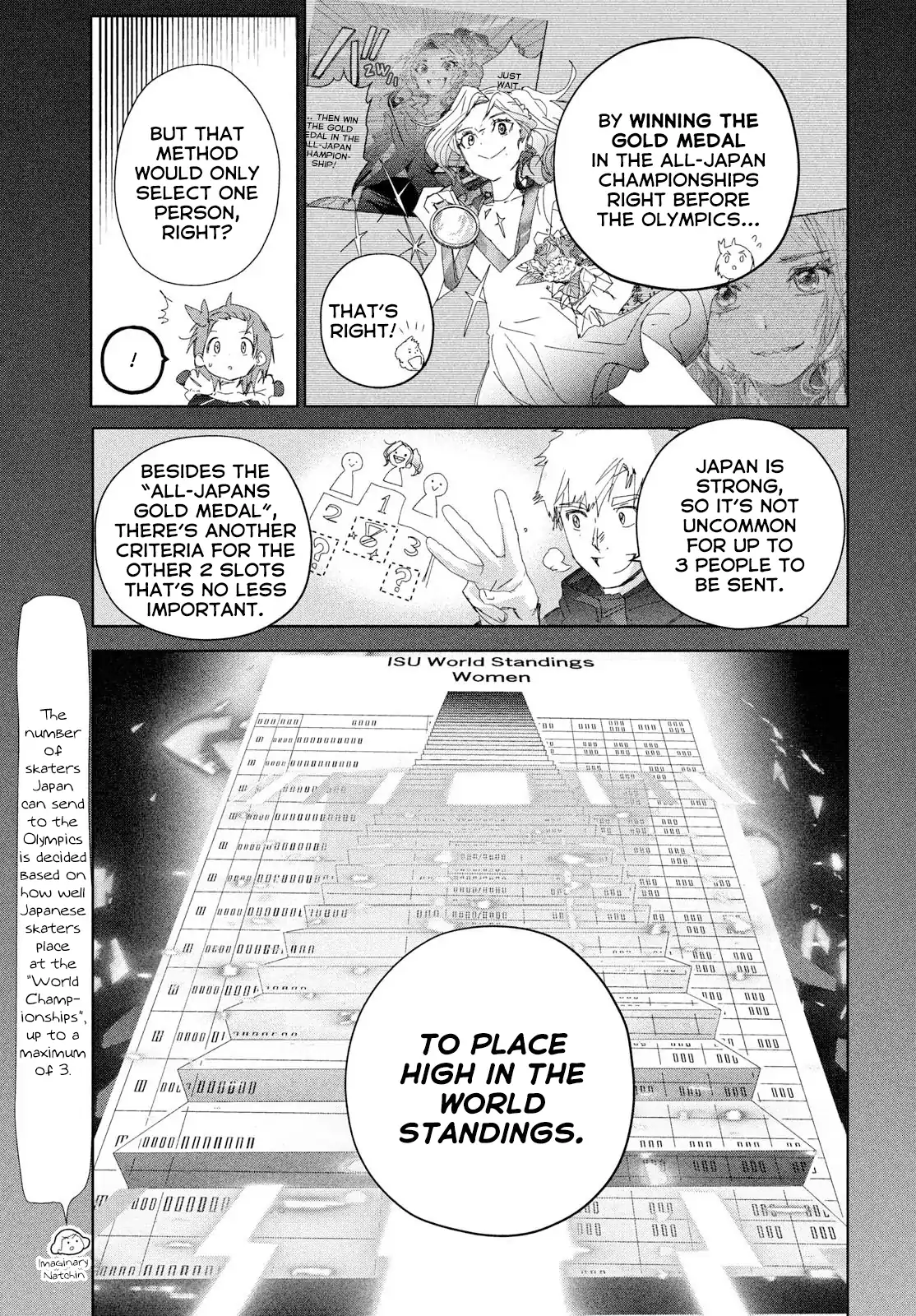 Read Medalist ENGLISH Manga Online