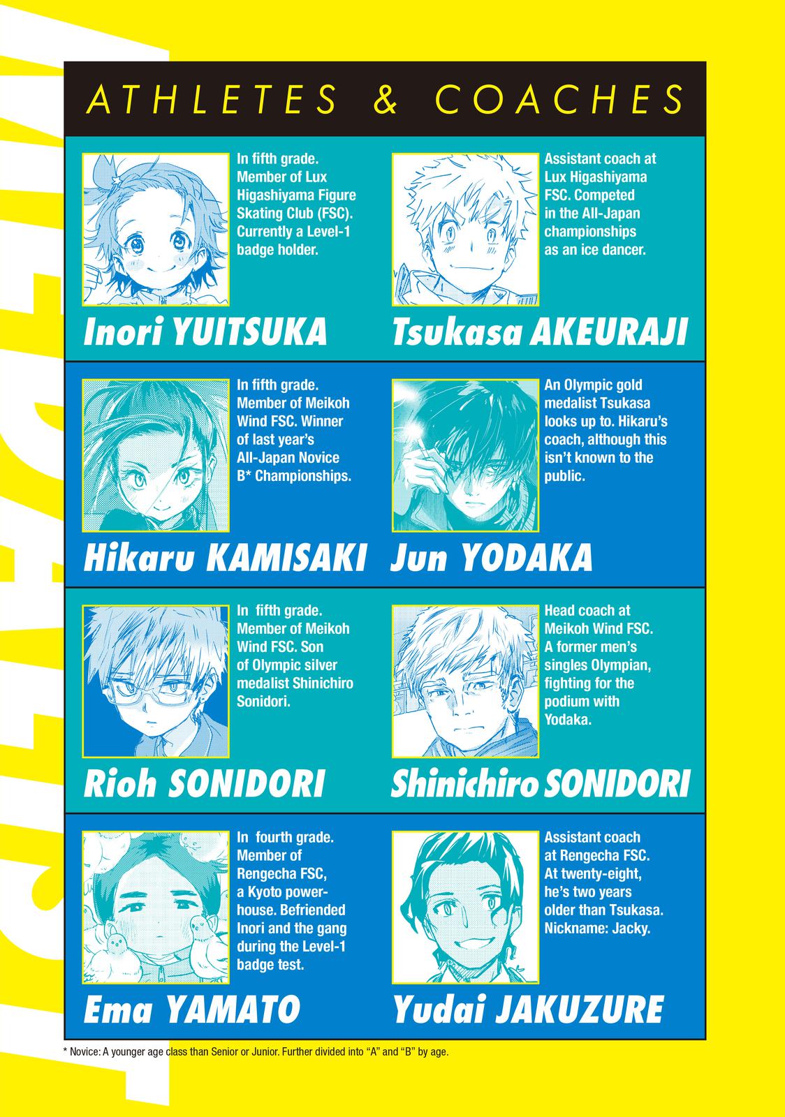 Read Medalist ENGLISH Manga Online