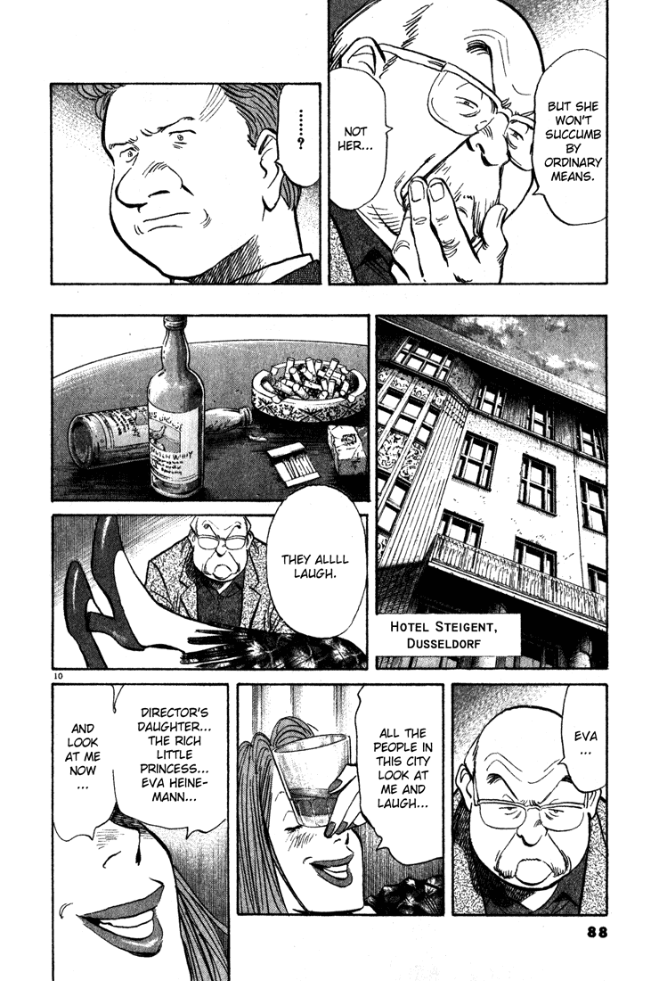 Read Monster ENGLISH Manga Online