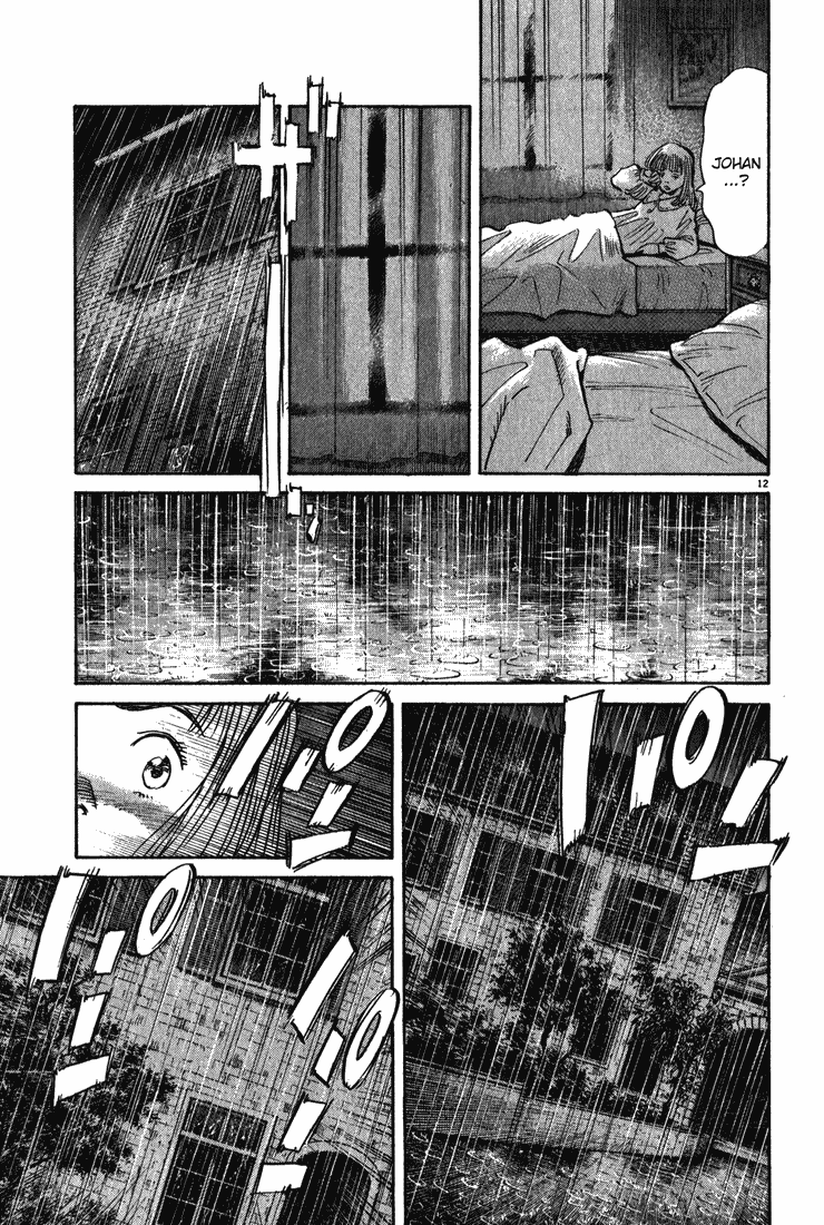 Read Monster ENGLISH Manga Online