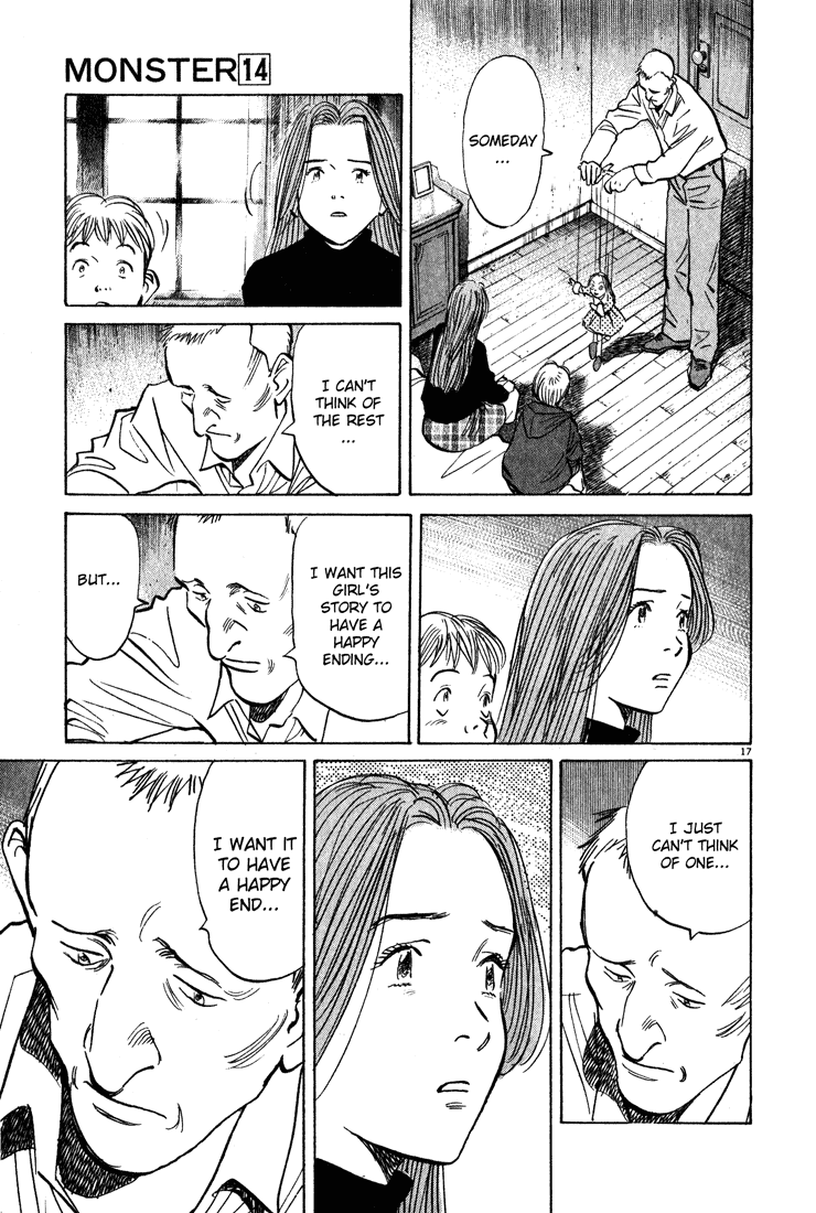 Read Monster ENGLISH Manga Online