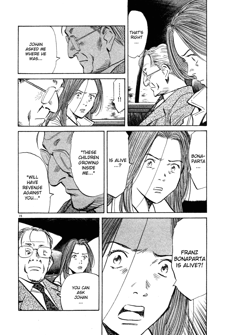 Read Monster ENGLISH Manga Online