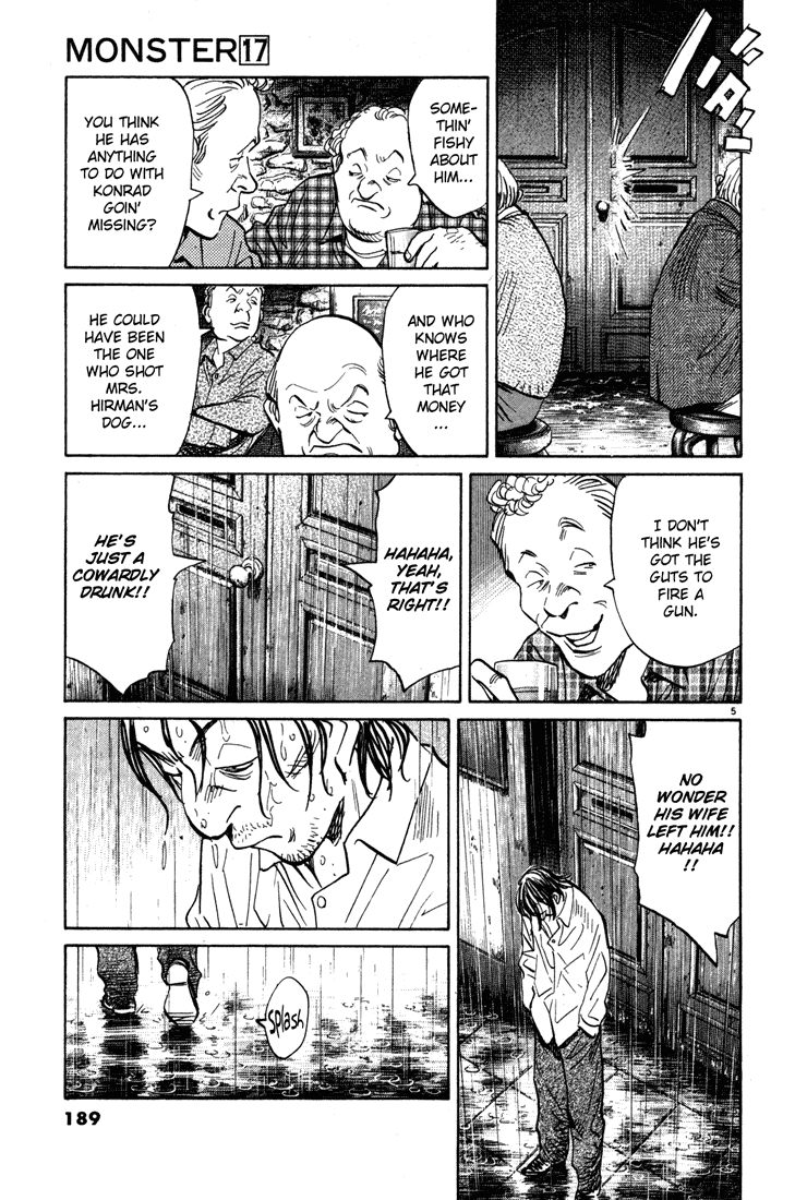 Read Monster ENGLISH Manga Online