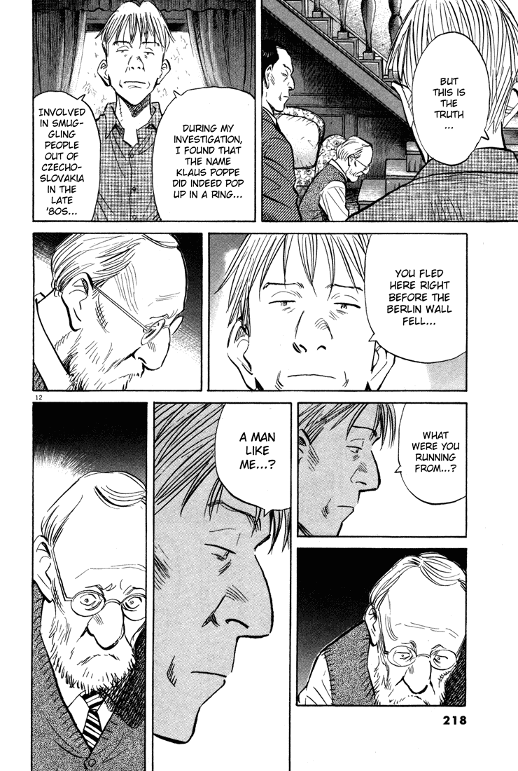 Read Monster ENGLISH Manga Online