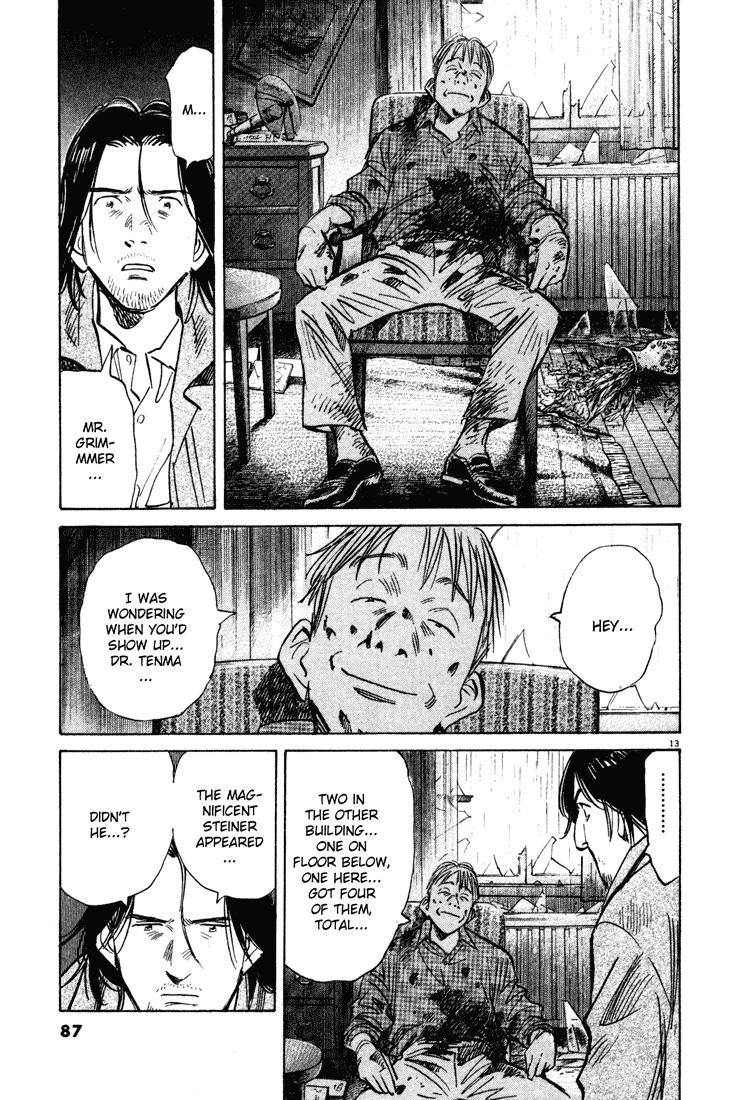 Read Monster ENGLISH Manga Online