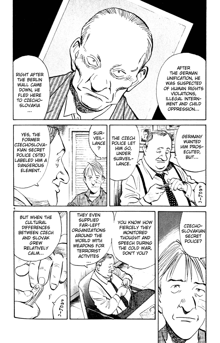 Read Monster ENGLISH Manga Online