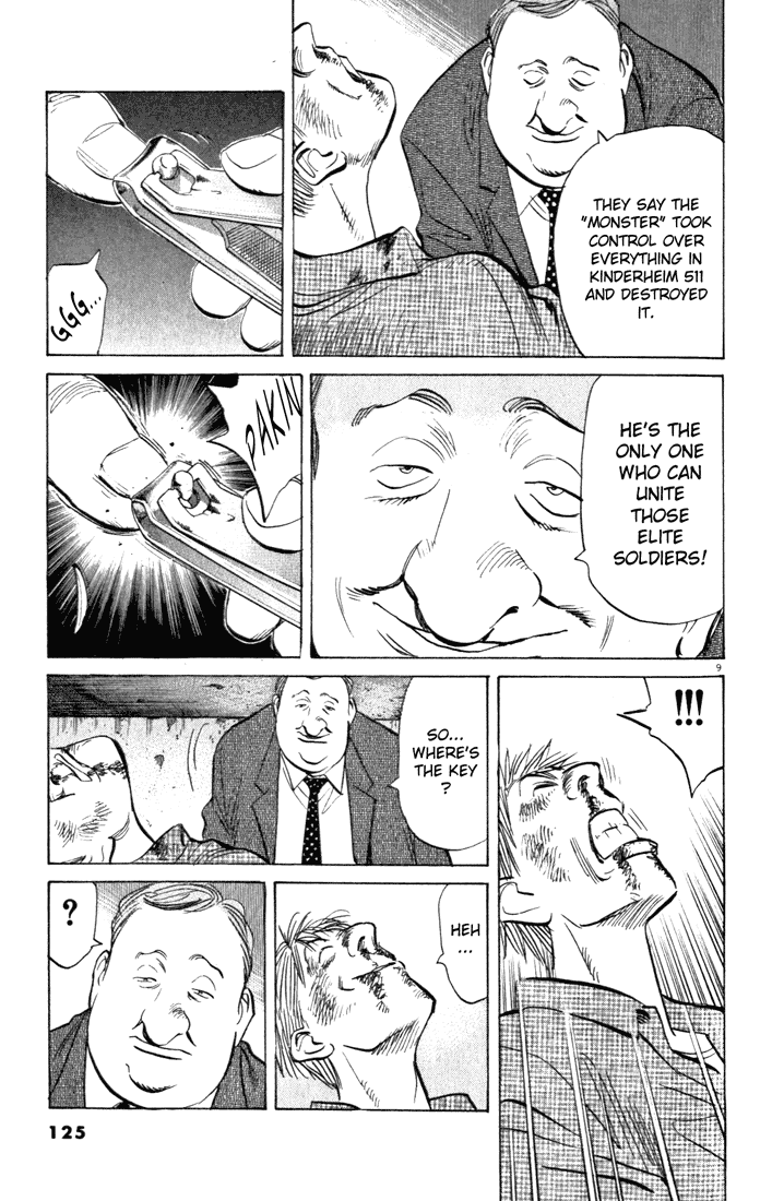 Read Monster ENGLISH Manga Online