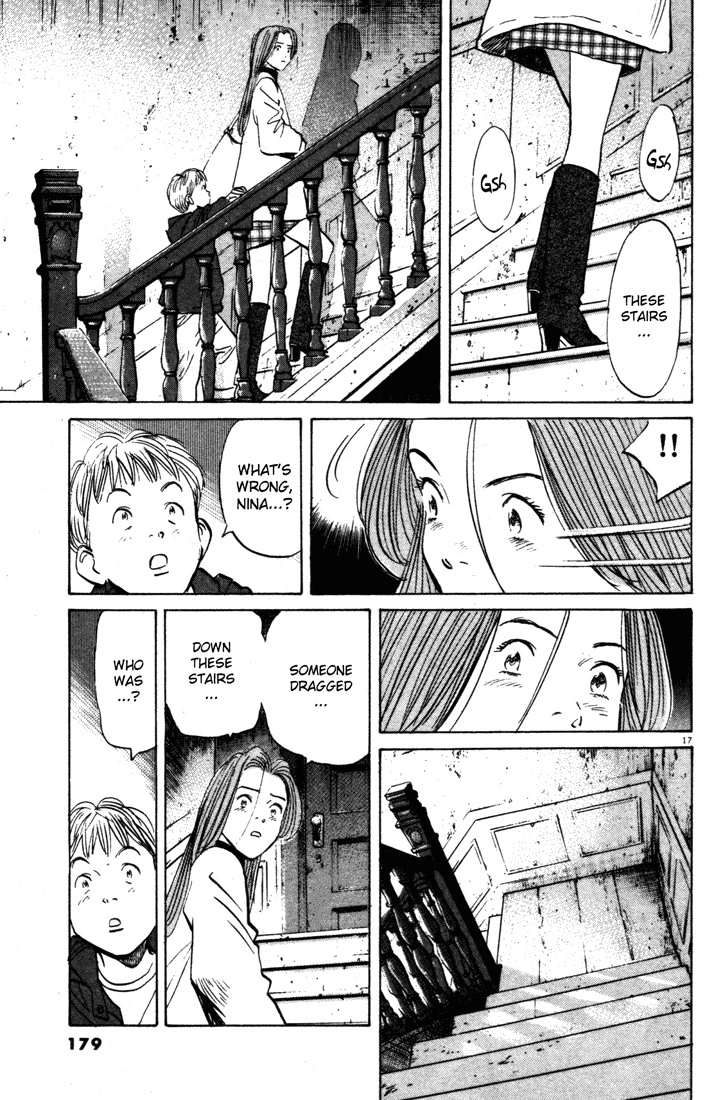 Read Monster ENGLISH Manga Online