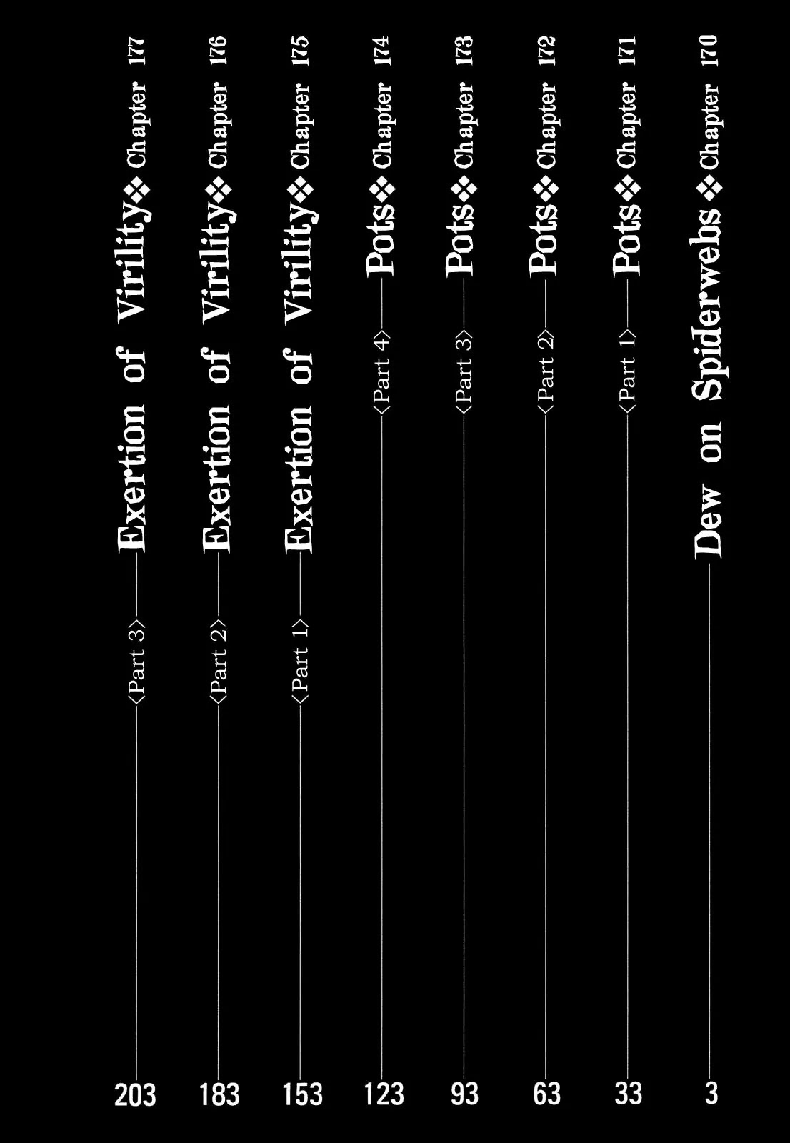 Read Mugen no Juunin ENGLISH Manga Online