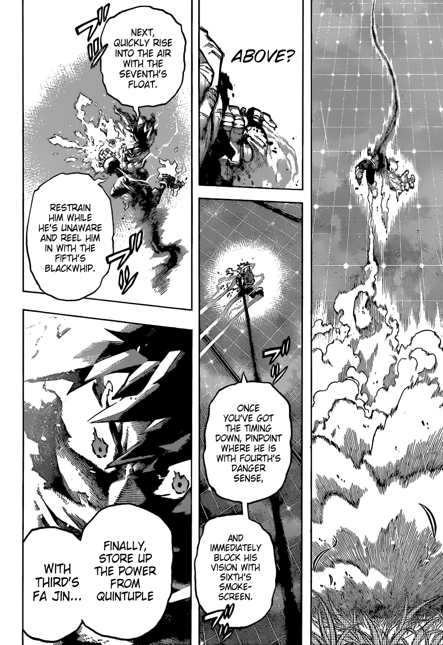 Read My Hero Academia ENGLISH Manga Online