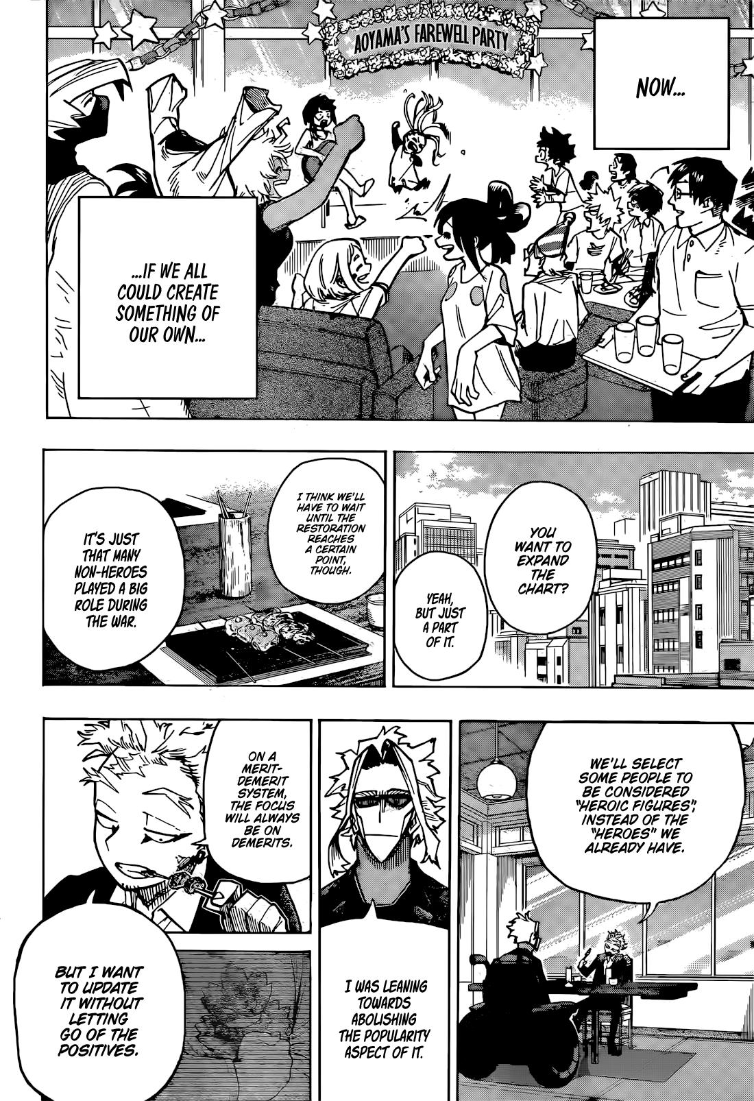 Read My Hero Academia ENGLISH Manga Online