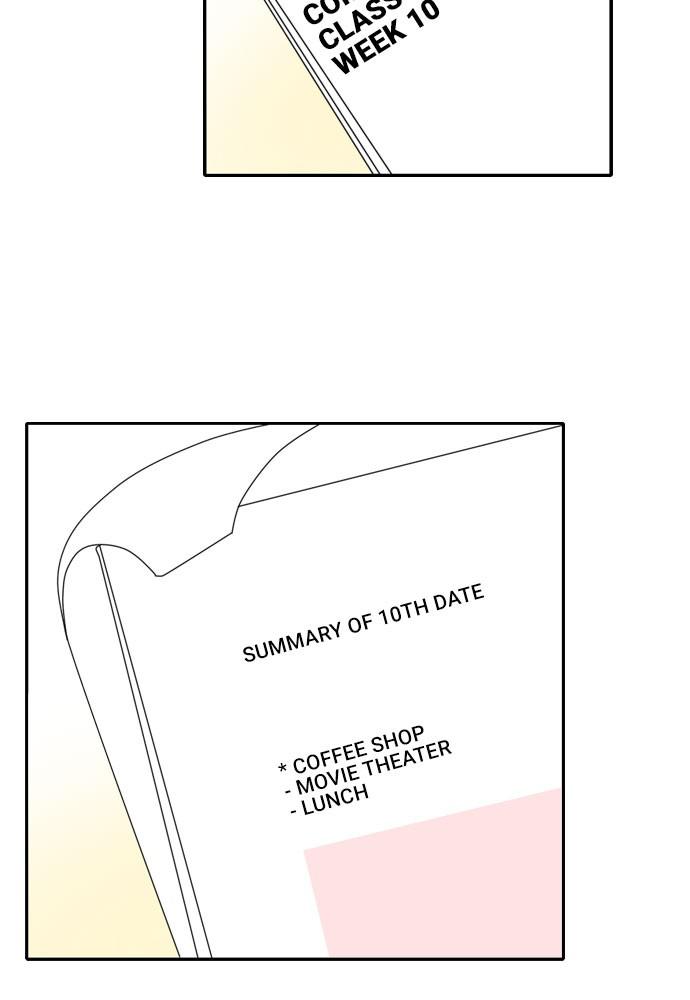 Read My Roommate Is A Gumiho ENGLISH Manga Online