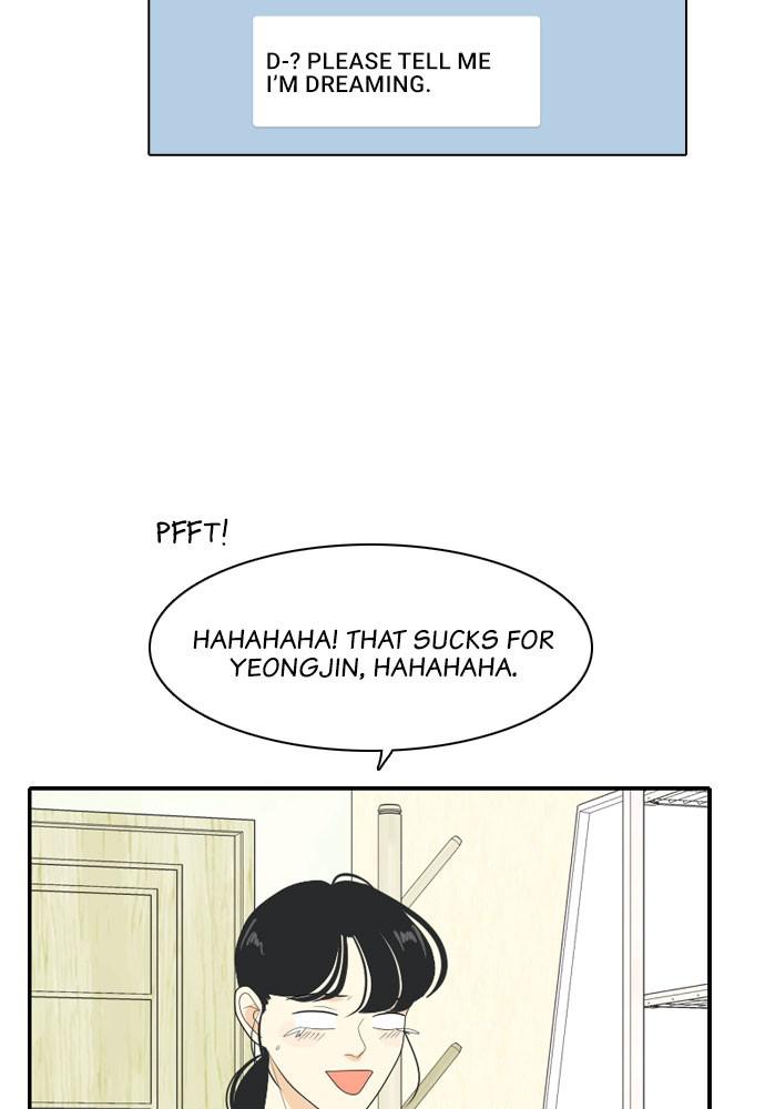 Read My Roommate Is A Gumiho ENGLISH Manga Online
