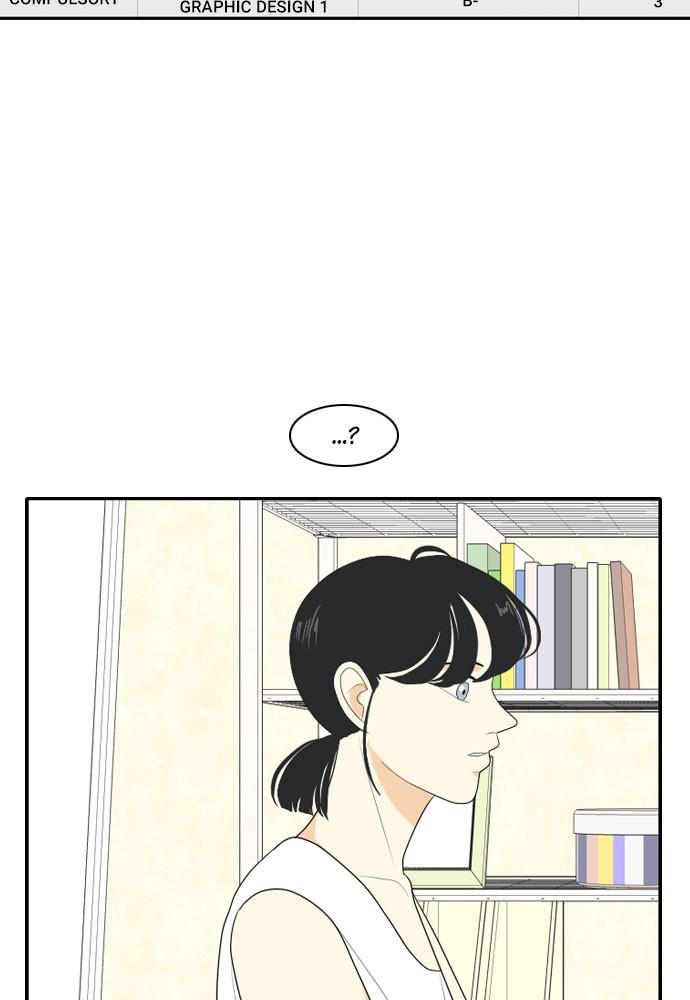 Read My Roommate Is A Gumiho ENGLISH Manga Online