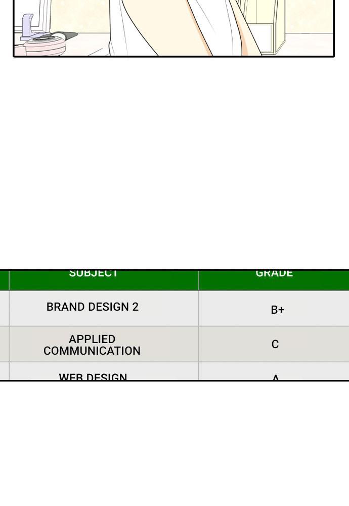 Read My Roommate Is A Gumiho ENGLISH Manga Online