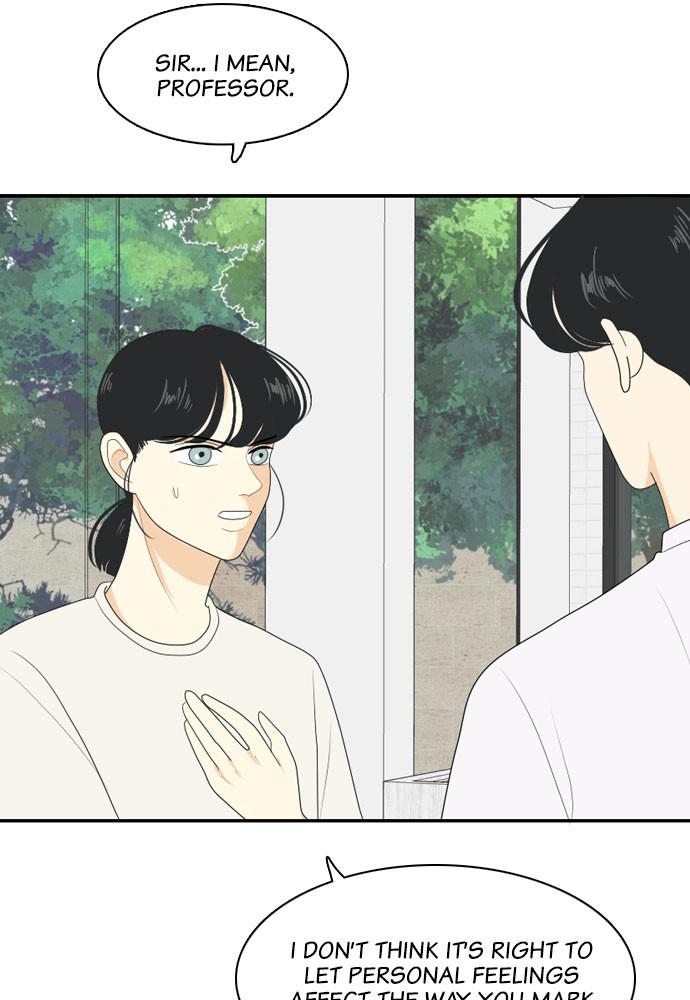 Read My Roommate Is A Gumiho ENGLISH Manga Online