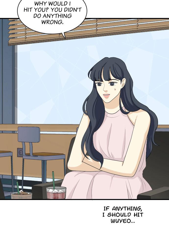 Read My Roommate Is A Gumiho ENGLISH Manga Online