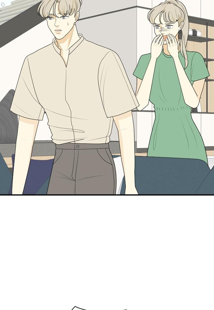 Read My Roommate Is A Gumiho ENGLISH Manga Online