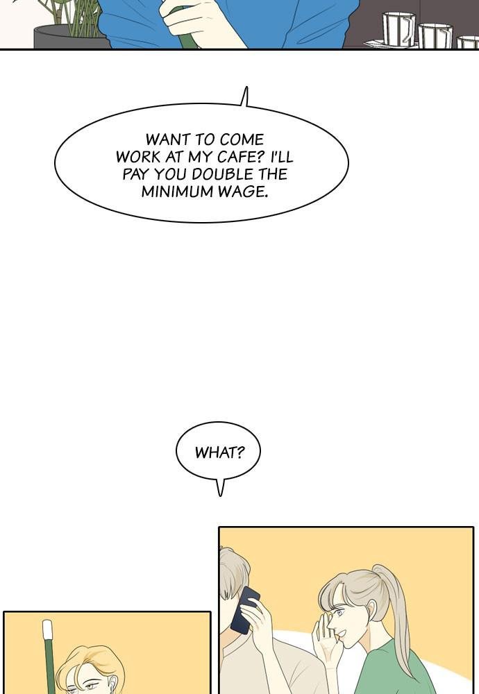 Read My Roommate Is A Gumiho ENGLISH Manga Online
