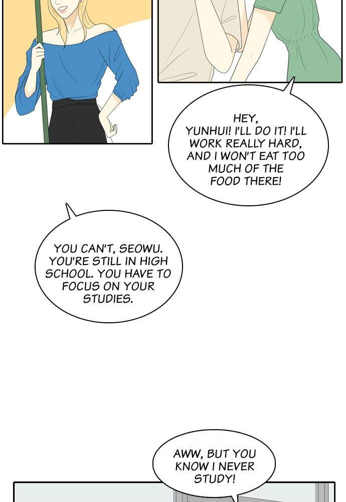 Read My Roommate Is A Gumiho ENGLISH Manga Online