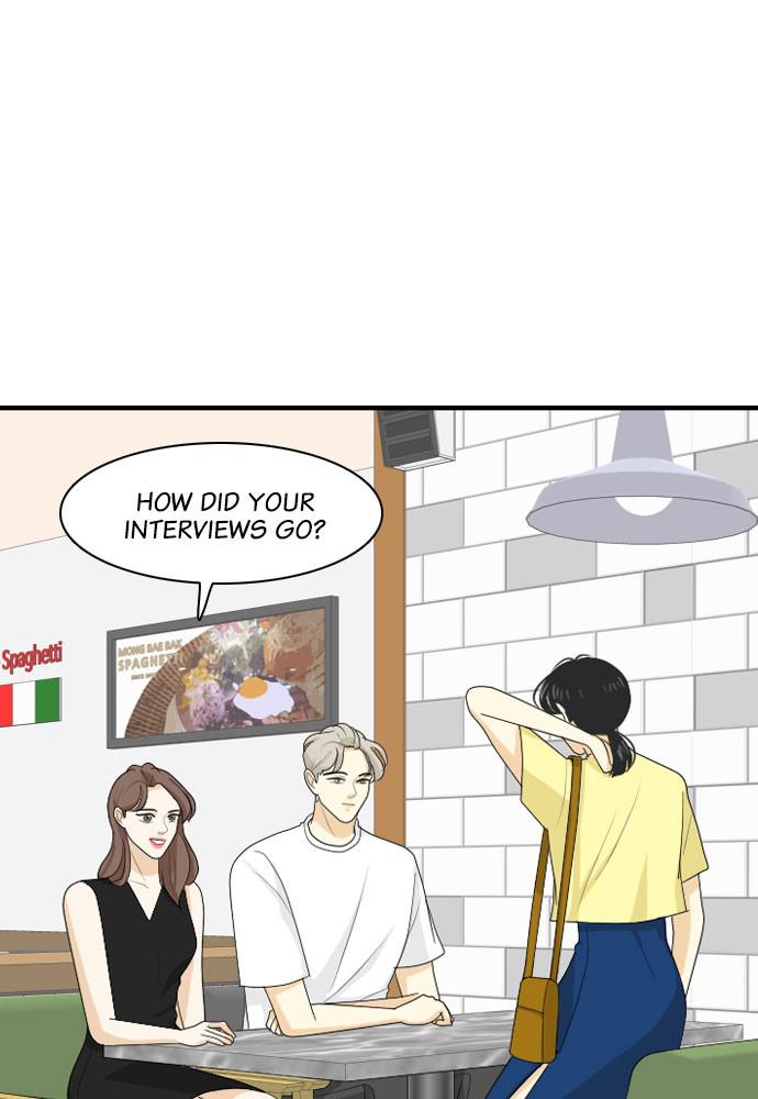 Read My Roommate Is A Gumiho ENGLISH Manga Online