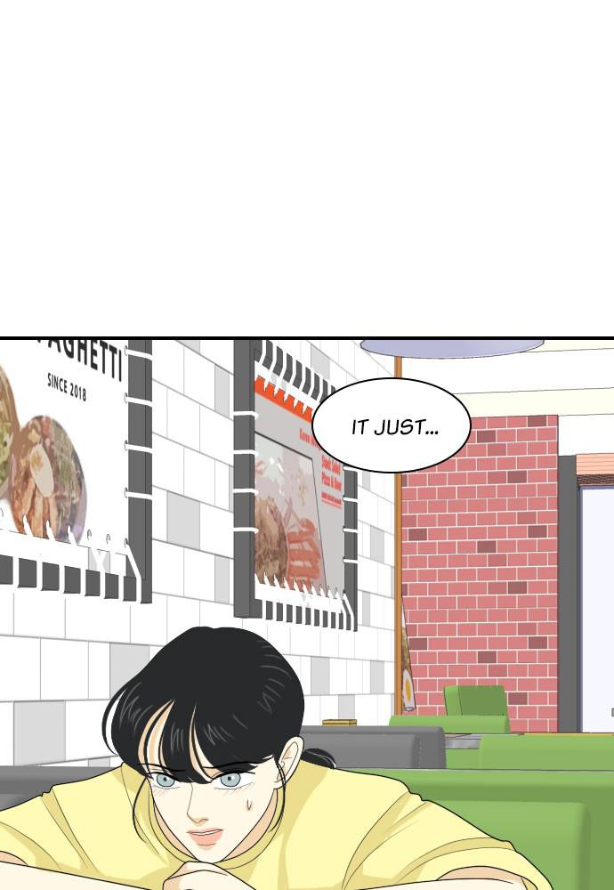 Read My Roommate Is A Gumiho ENGLISH Manga Online