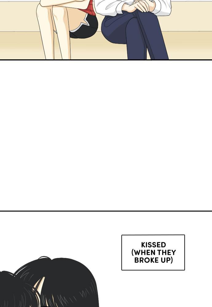 Read My Roommate Is A Gumiho ENGLISH Manga Online