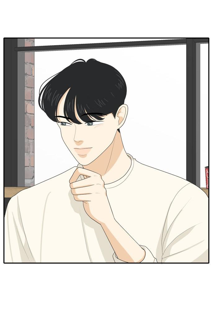 Read My Roommate Is A Gumiho ENGLISH Manga Online