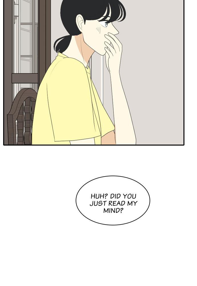 Read My Roommate Is A Gumiho ENGLISH Manga Online