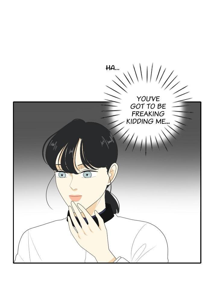 Read My Roommate Is A Gumiho ENGLISH Manga Online