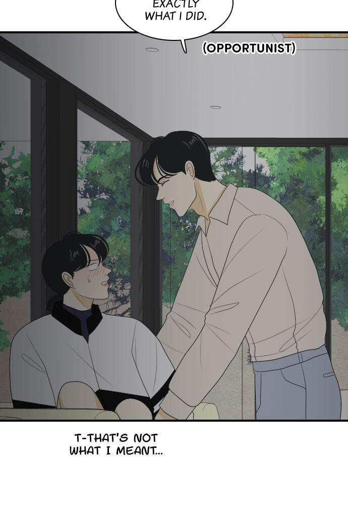 Read My Roommate Is A Gumiho ENGLISH Manga Online