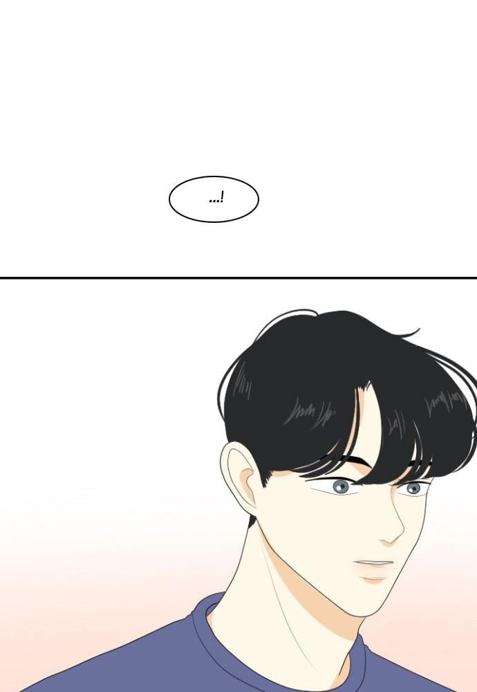 Read My Roommate Is A Gumiho ENGLISH Manga Online