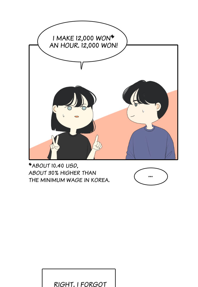 Read My Roommate Is A Gumiho ENGLISH Manga Online