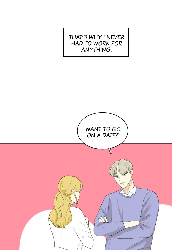 Read My Roommate Is A Gumiho ENGLISH Manga Online