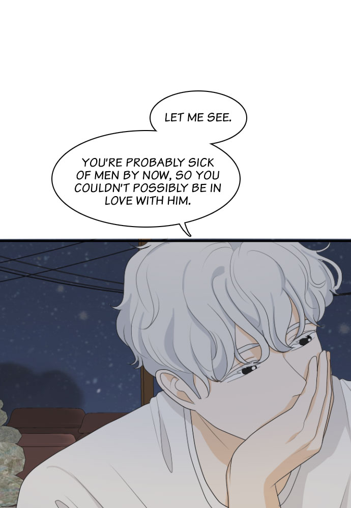 Read My Roommate Is A Gumiho ENGLISH Manga Online