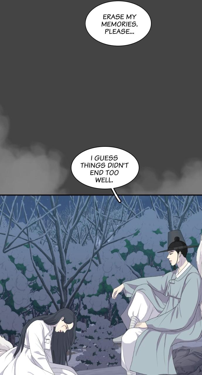 Read My Roommate Is A Gumiho ENGLISH Manga Online