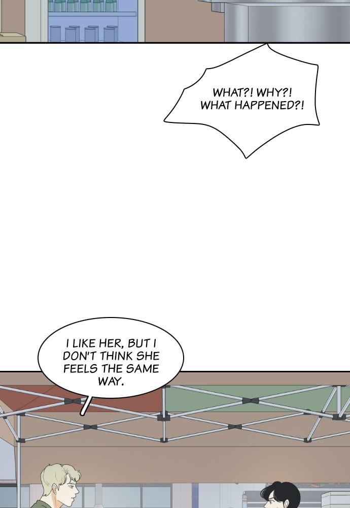 Read My Roommate Is A Gumiho ENGLISH Manga Online