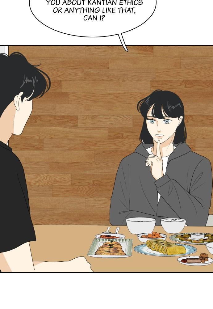 Read My Roommate Is A Gumiho ENGLISH Manga Online